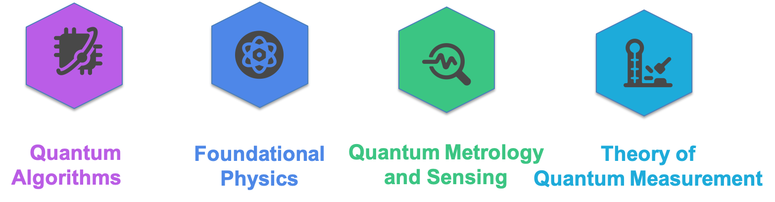 Lab Logo